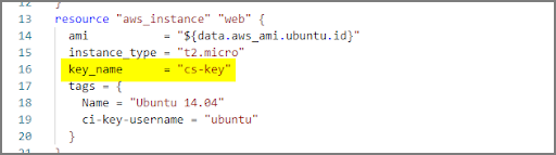 ExampleAWSRemoteAccessKeypair_270520.png