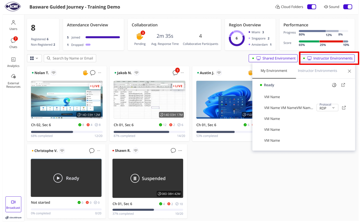The image depicts a dashboard from the Basware Guided Journey training demo, showing various statistics and participant information, including attendance, progress, and collaboration metrics.

AI-generated content may be incorrect.